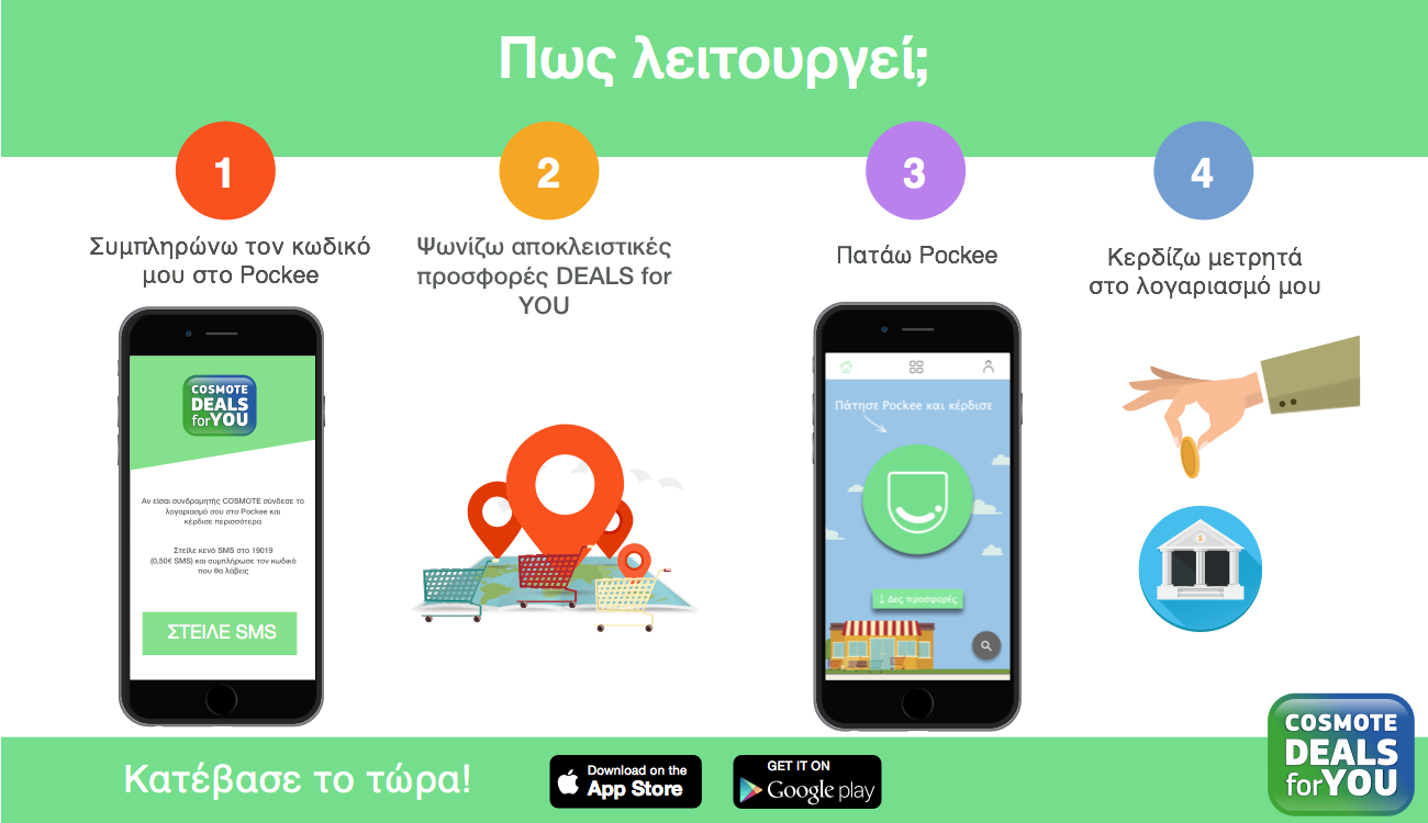 Cosmote2 Cosmote2